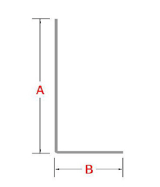 Base-Flashings-Style-A
