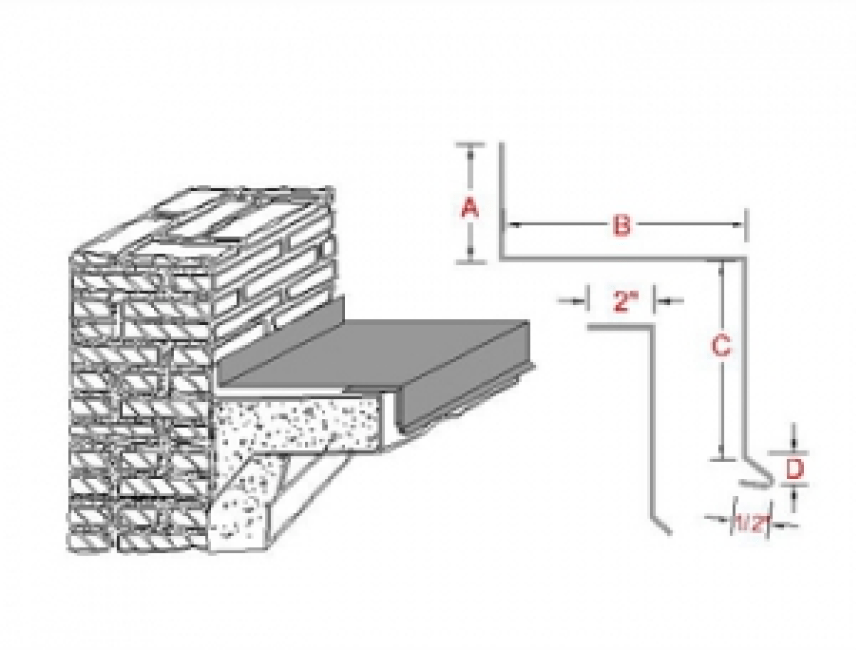 Ledge-Flashings-Style-A