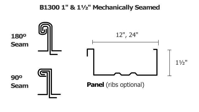 Series-B1300-Mechanical-locked-standing-seam-panels