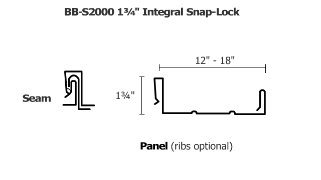 BB-S2000-Metal-Roof-Panel-System