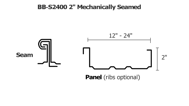 BB-S2400-Metal-Roof-Panel-System