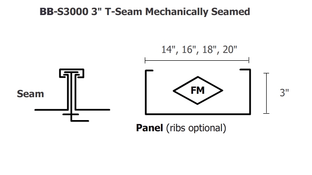 BB-S3000-T-Seam-metal-roof-panel-system--